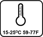 Temperature